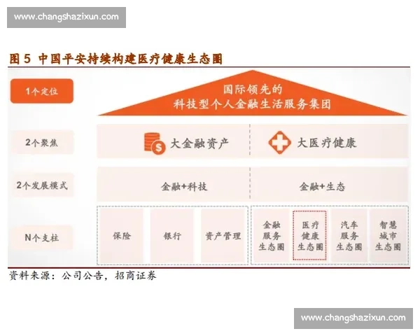 刘翔峰医疗理念的实践之路与其对中国现代医学发展的深远影响